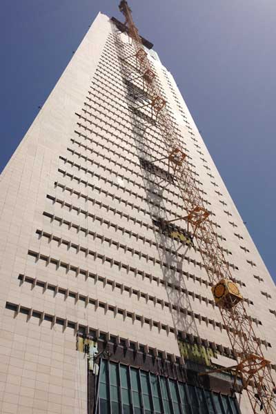 Central Bank Kuwait