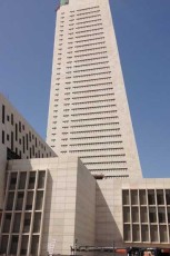 Central Bank Kuwait